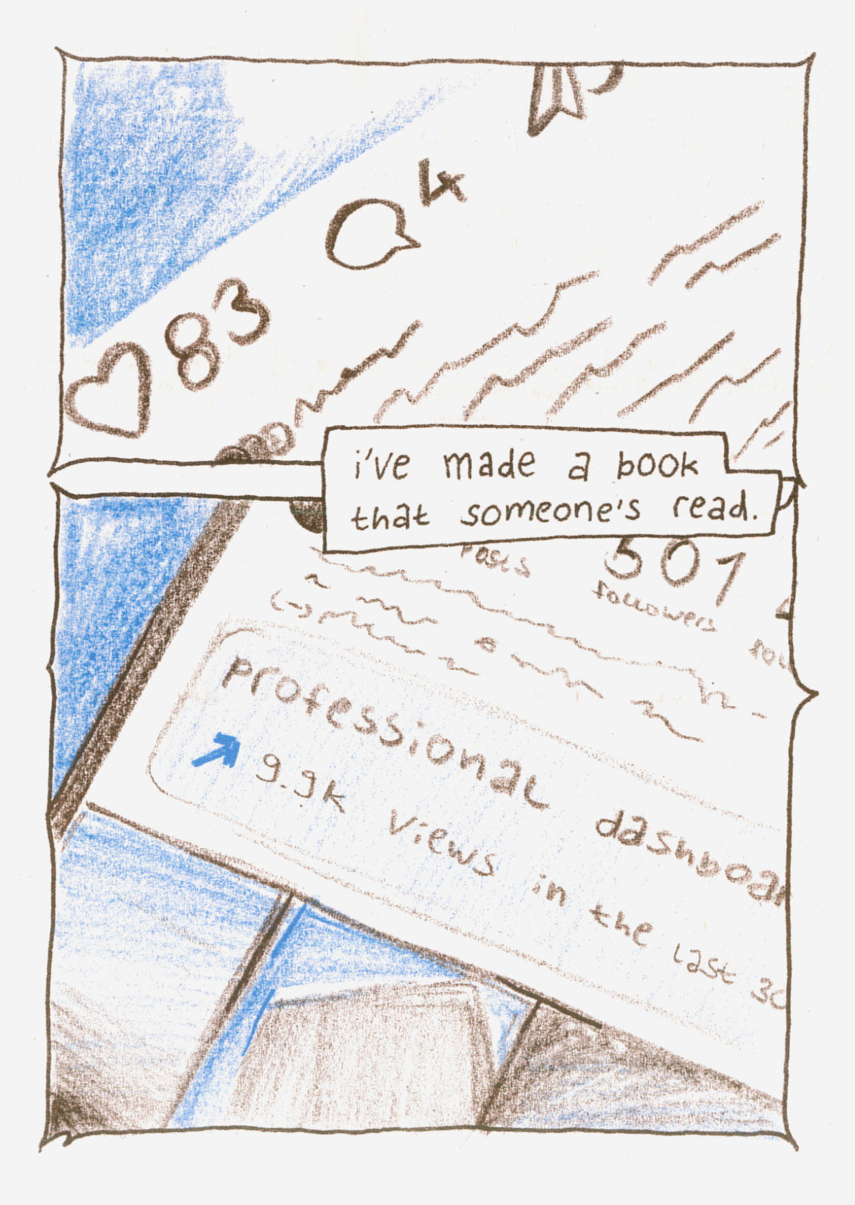 the top frame shows an illustration of the like and comment count on an instagram post, the bottom illustration shows a button to the “professional dashboard” and the number of accounts reached in a month. the phrase from slide 1 continues: “i’ve made a book that someone’s read”